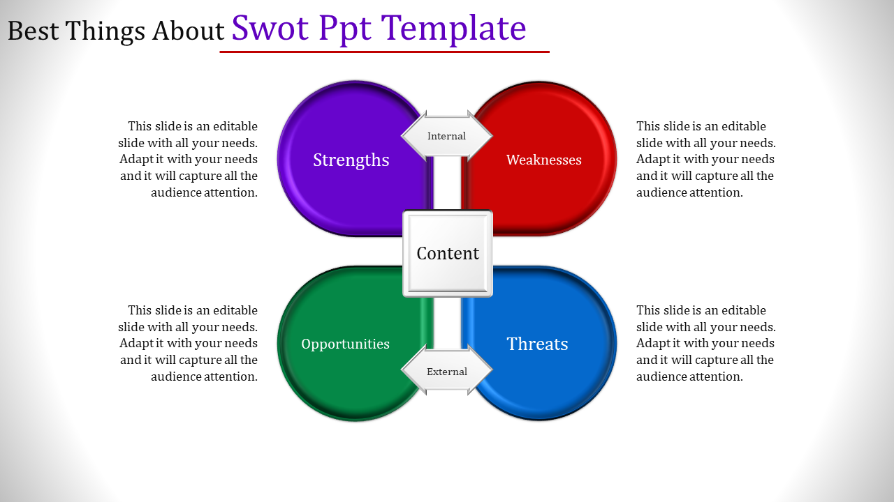 swot ppt template-Best Things About Swot Ppt Template